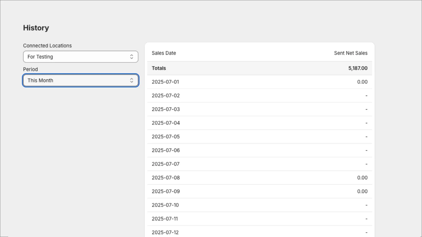 GTO app: daily net sales history sent for a location